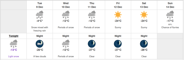 A screenshot of the 1 week weather forecast.  Tomorrow has "snow mixed with freezing rain" then a low of -20C.  The next couple of days are somewhat cold and snowy, then a couple days with the high at -24C. Ugh.