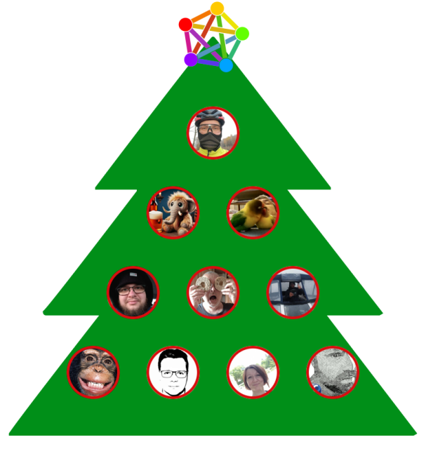 A simple drawing of a fir tree, crowned with the pentagon symbolizing the Fediverse.There are some christmas bulbs hanging in the tree, which have the avatars of the following accounts inside:

@archos@mastodon.arch-linux.cz
@cynik_obecny@mamutovo.cz
@nacelnik01@mamutovo.cz
@fabia_man@mamutovo.cz
@OttovonWenkoff@mastodonczech.cz
@jan@social.dytrych.cloud
@zoufalec@mastodon.arch-linux.cz
@babaq@mastodonczech.cz
@KaterinaGloserova@mastodonczech.cz
@electricCZ@mastodon.arch-linux.cz

The accounts appear in the tree in the same order, from top to bottom and from left to right. The order symbolizes the number of interactions, from most to least.

The Fediverse logo was created by @eudaimon@fe.disroot.org and the tree design was obtained from https://freesvgdesigns.com