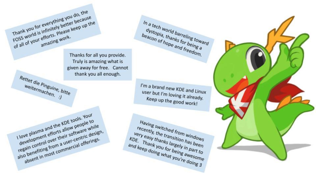 A collage of Konqi showing donor comments for KDE