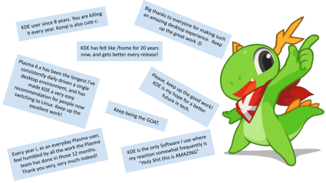 A collage of Konqi showing donor comments for KDE
