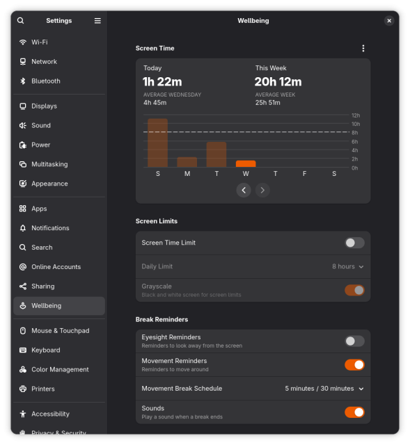 Screenshot of GNOME "Wellbeing" settings with screen time, screen limits, and break reminders.