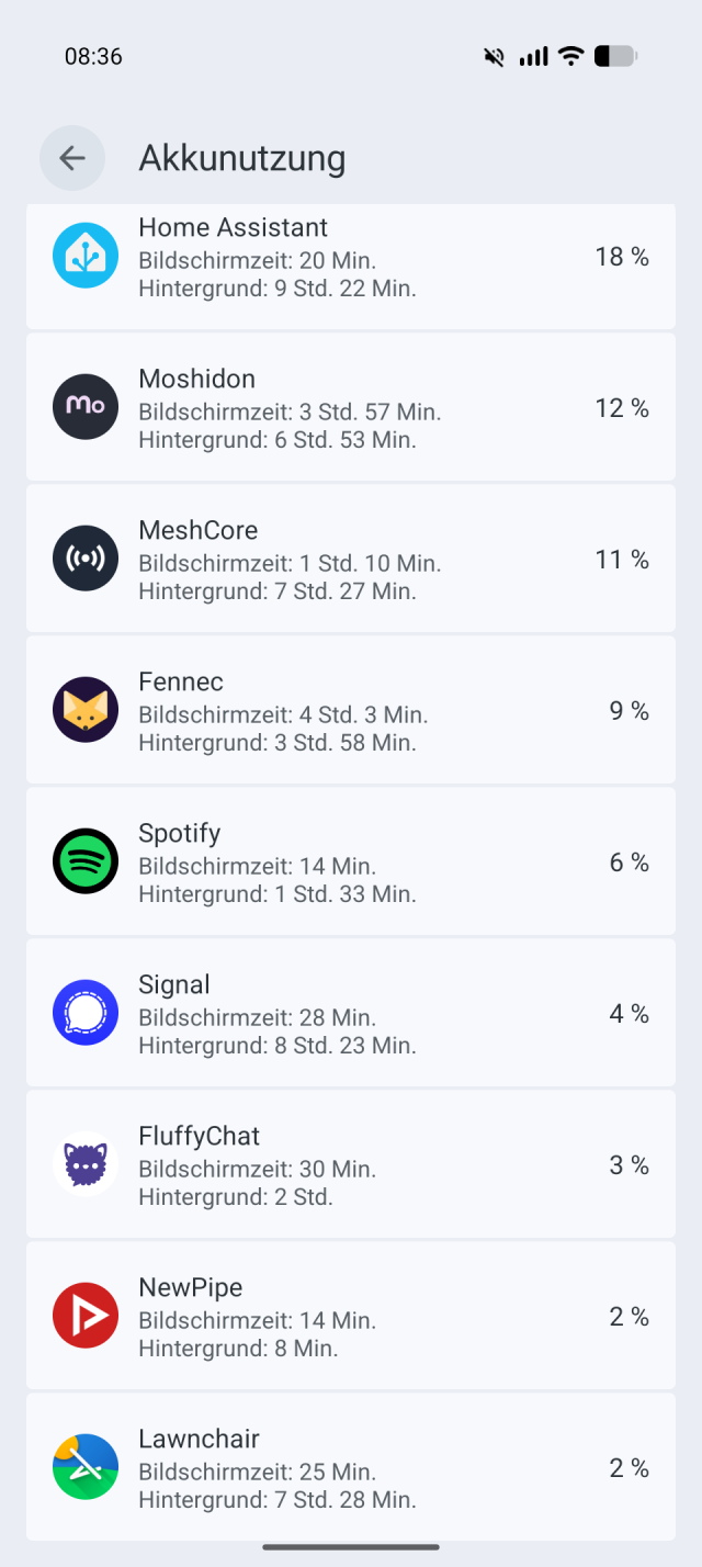 Battery use on my phone

Home Assistant 18%
Moshidon 12%
Meshcore 11%
Fennec 9%
Spotify 6%
Signal 4%
Fluffychat 3%
NewPipe 2%
Lawnchair 2%