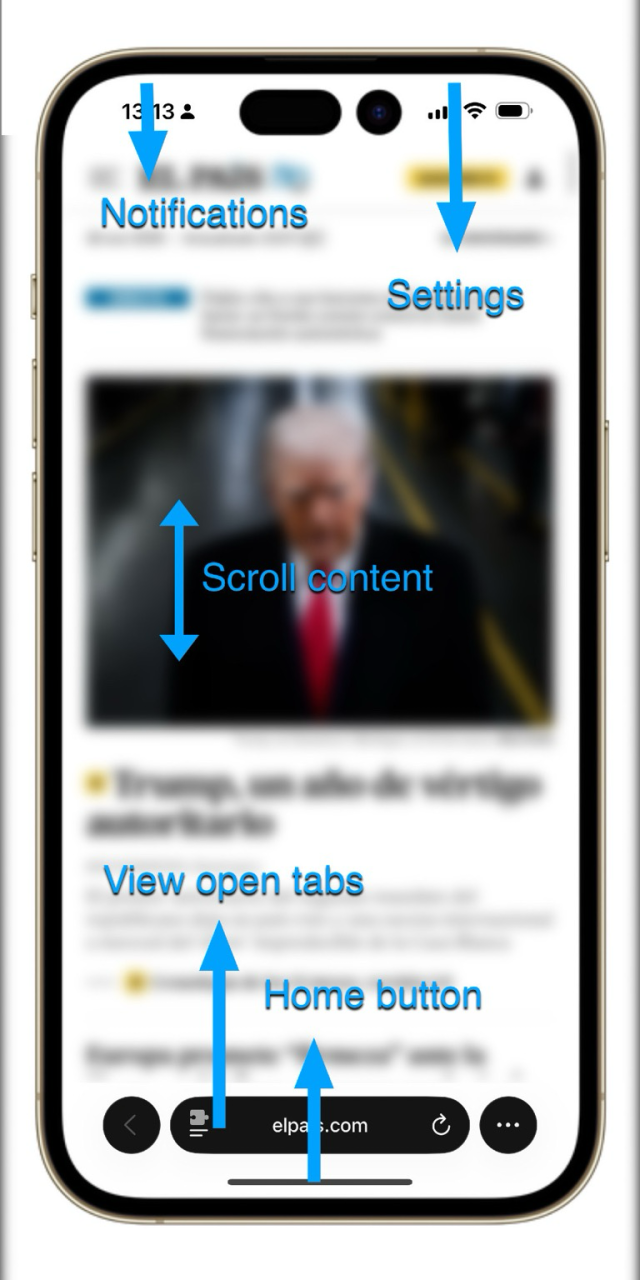 Annotated iOS 26 screen shot showing the 5 different vertical swipe gestures in mobile Safari