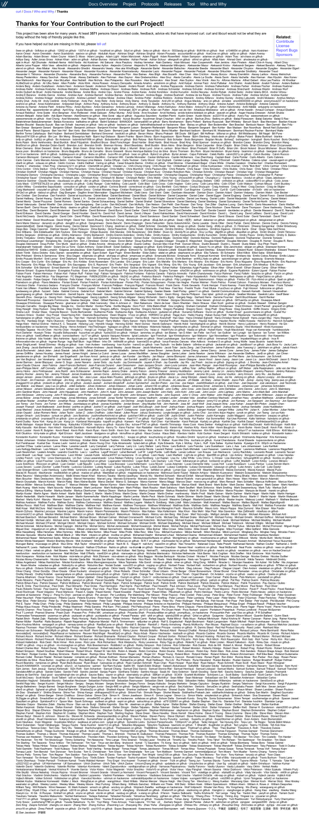 3571 named persons who have provided code, feedback, advice etc that have improved curl