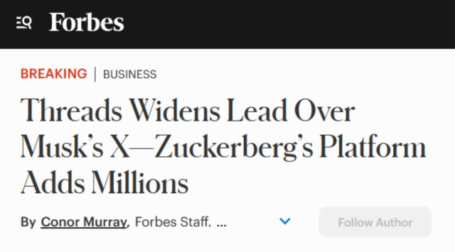 headline: Threads Widens Lead Over Musk’s X—Zuckerberg’s Platform Adds Millions
