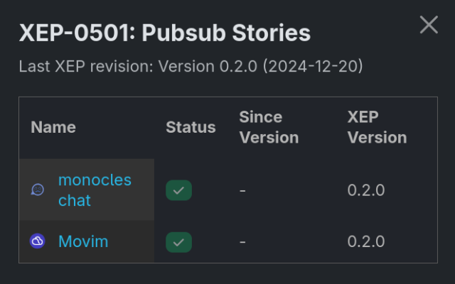 The XEP Stories status