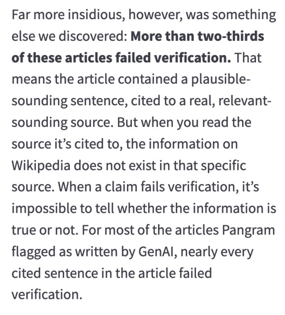 Far more insidious, however, was something else we discovered: More than two-thirds of these articles failed verification. That means the article contained a plausible-sounding sentence, cited to a real, relevant-sounding source. But when you read the source it’s cited to, the information on Wikipedia does not exist in that specific source. When a claim fails verification, it’s impossible to tell whether the information is true or not. For most of the articles Pangram flagged as written by GenAI, nearly every cited sentence in the article failed verification.
