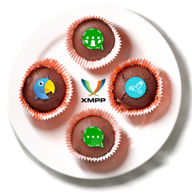 Four muffins on a plate. A logo of an XMPP app is attached to each muffin (Quicksy, Monal, Conversations, and Snikket). The plate is labeled with an XMPP logo. Source: https://codeberg.org/ge0rg/fosdem-2026-xmpp-diday/src/branch/main/images