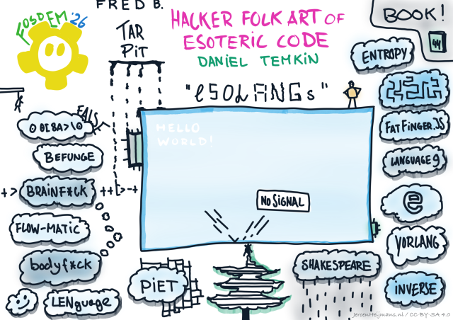 Sketch with dozens of esolang names, and open section in the middle of the notes.