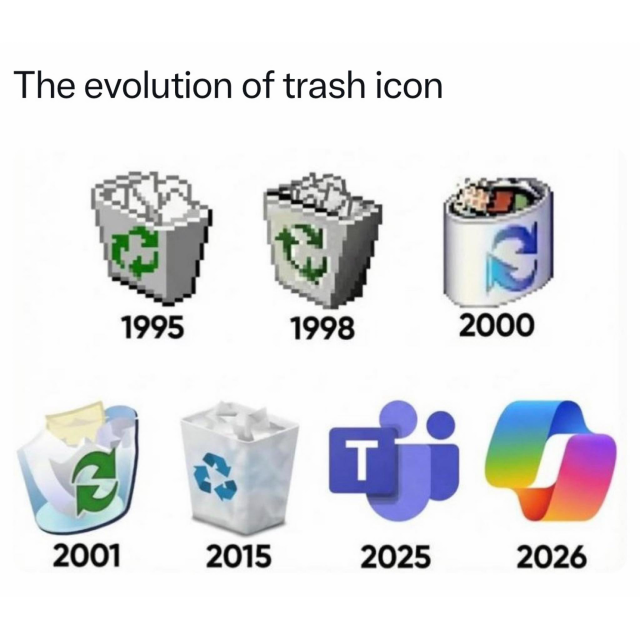 Representation of the different icon styles for the Microsoft desktop trash icon through the years from 1995 to 2026, with the 2025 version showing the Teams logo and the 2026 version showing the Copilot logo
